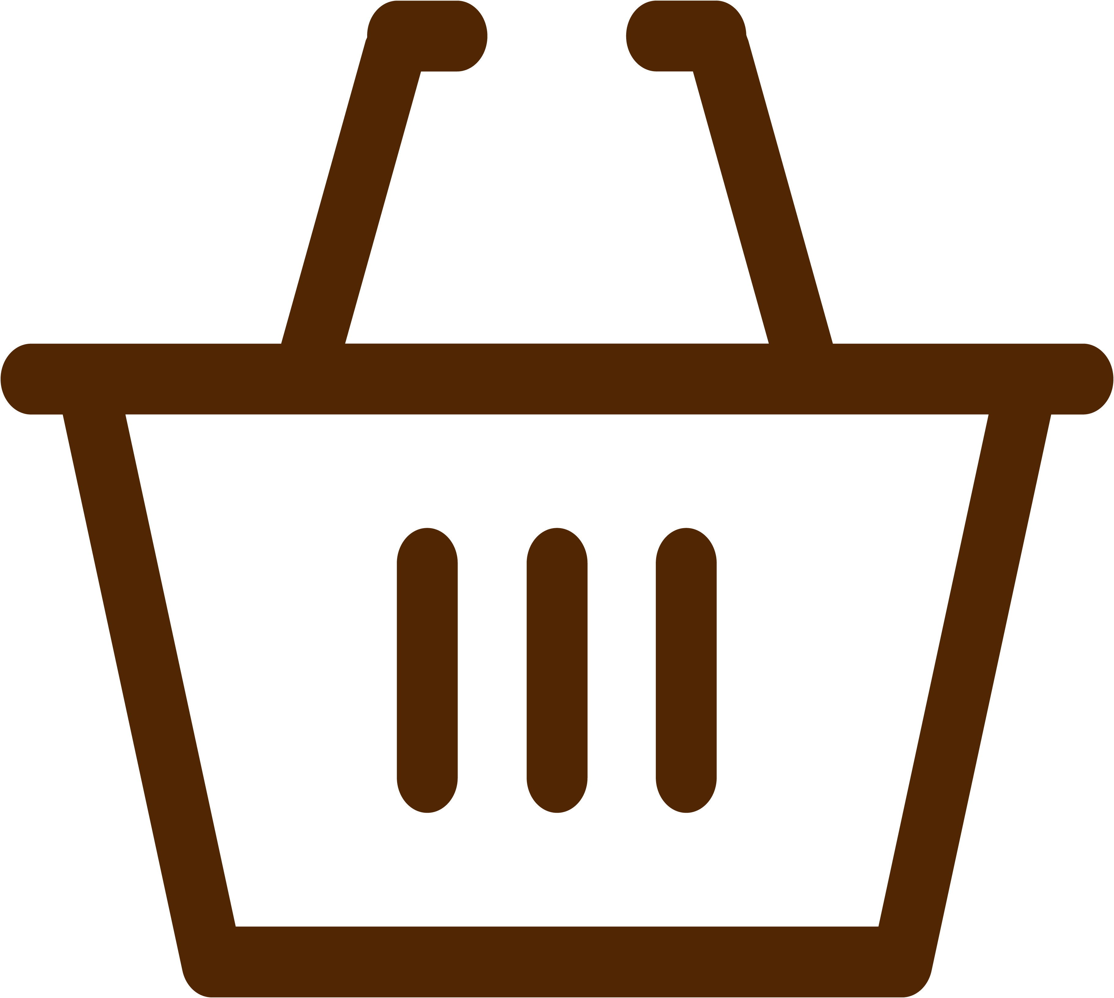 cart